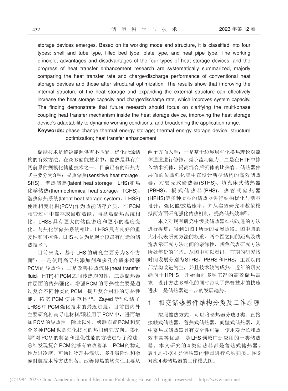 基于相变材料的储热器及其传热强化研究进展_戴宇成.pdf_第2页