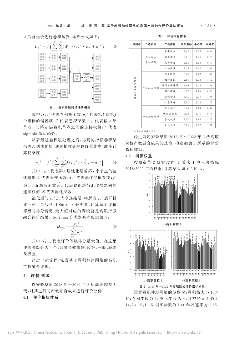 基于卷积神经网络的高职产教融合评价算法研究_杨斐.pdf_第3页