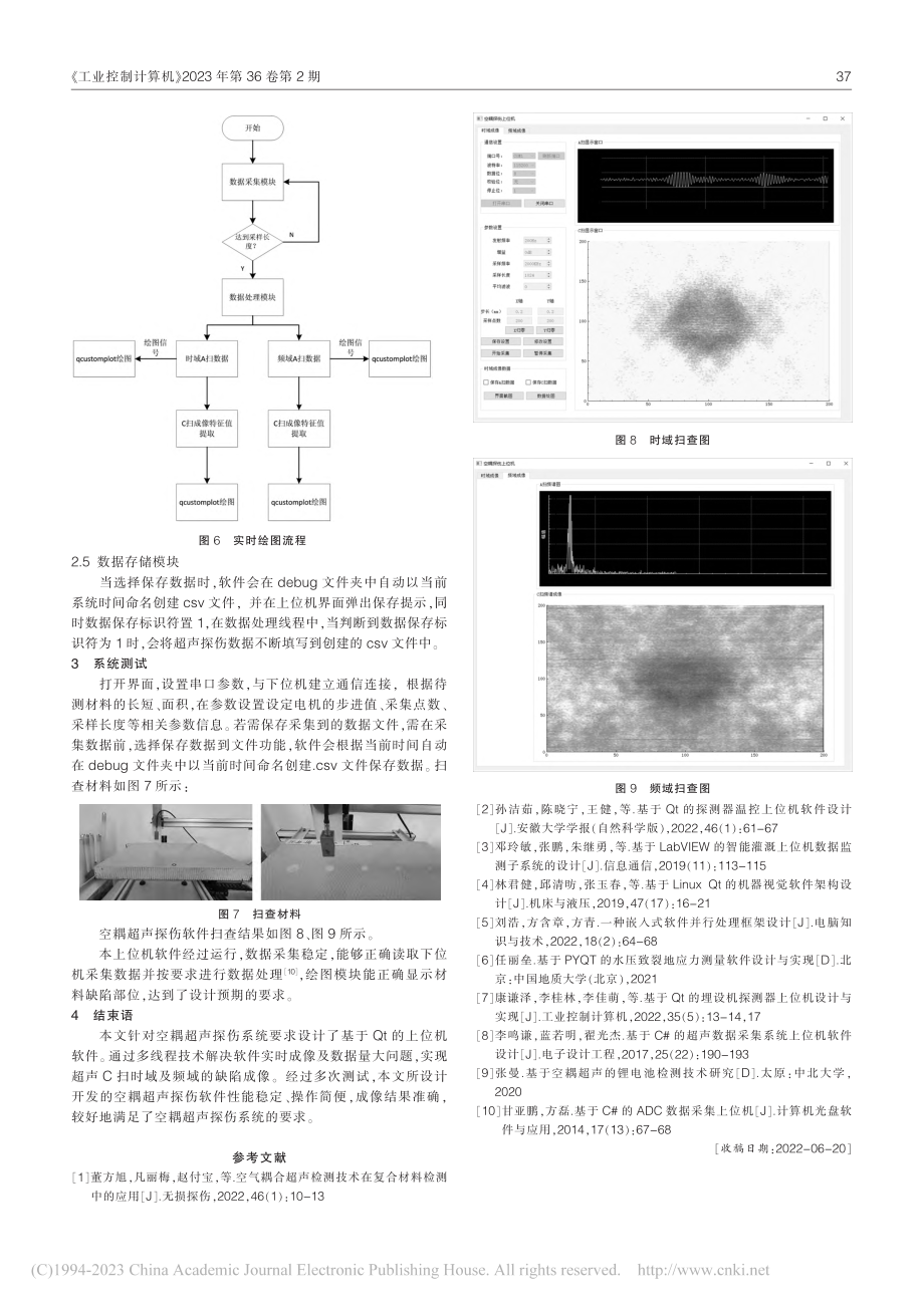 基于Qt的空耦超声探伤系统上位机软件设计_侯清.pdf_第3页