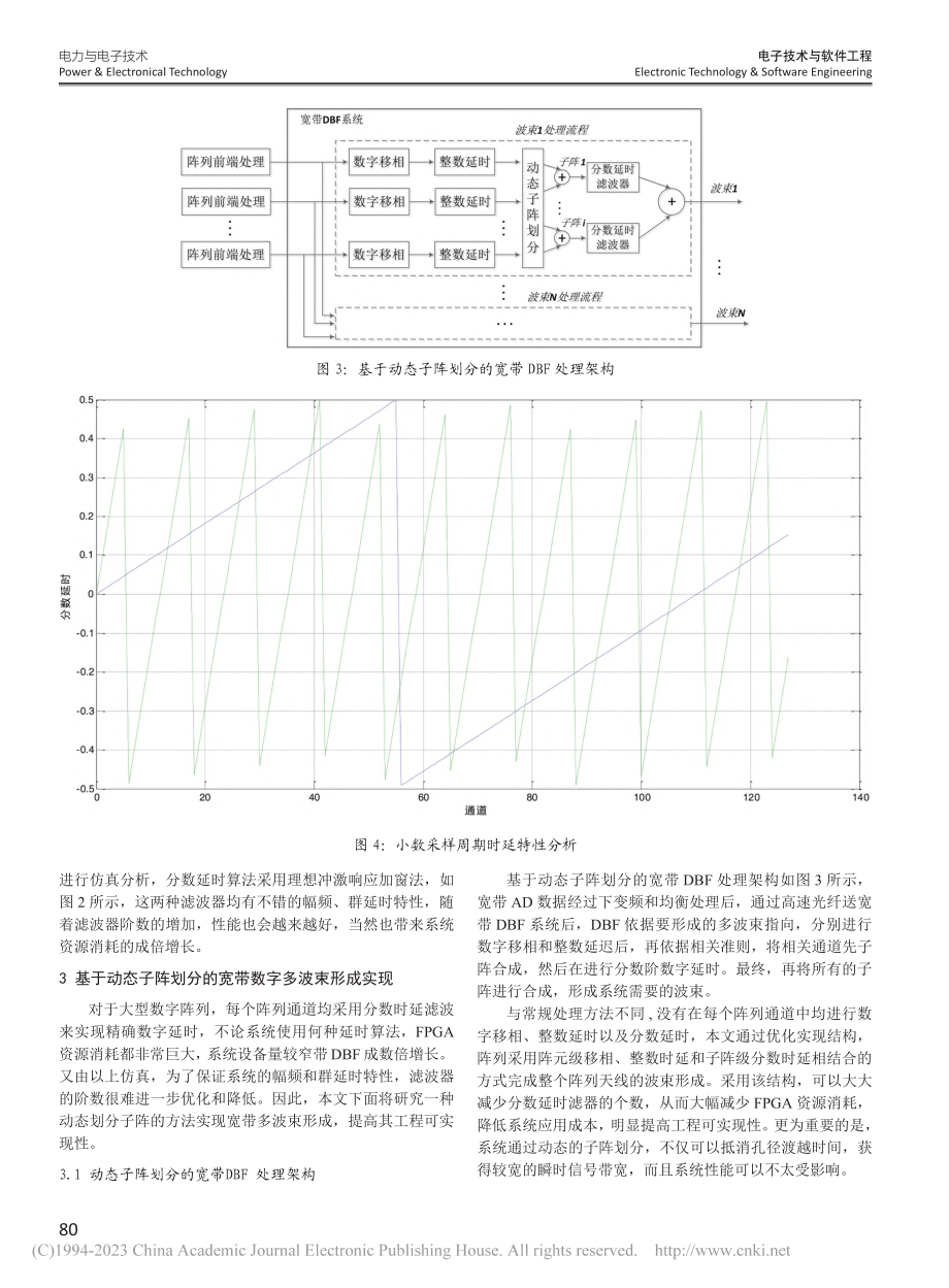 基于动态子阵划分的宽带数字波束形成_程进.pdf_第3页