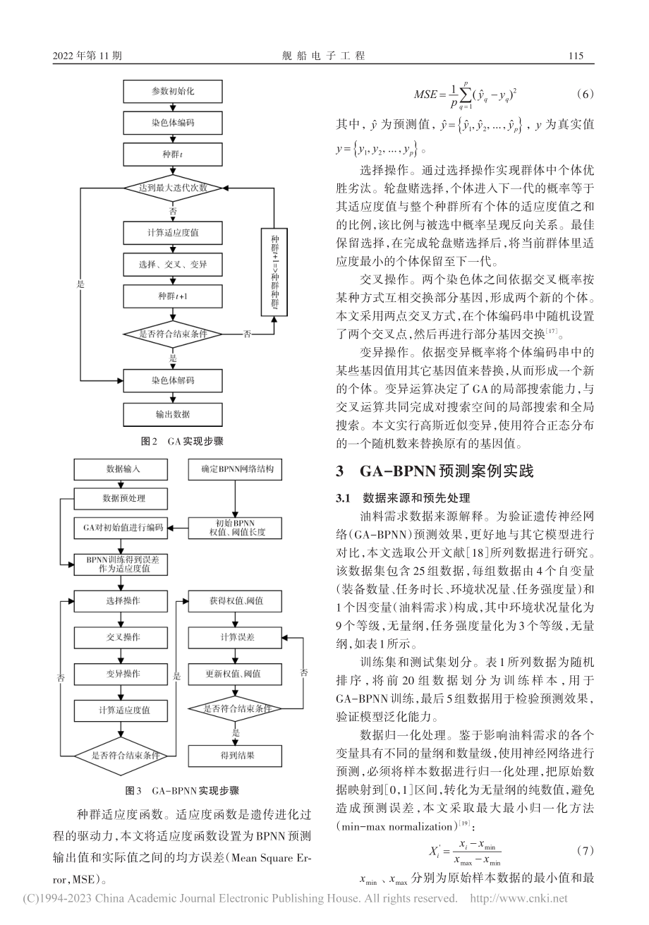 基于遗传神经网络的油料需求预测研究_王灿.pdf_第3页