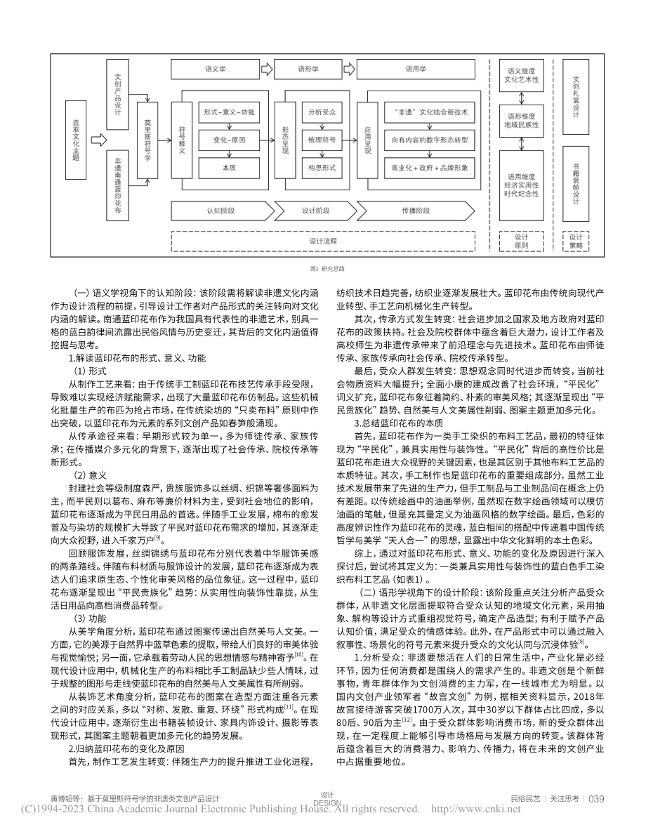 基于莫里斯符号学的非遗类文...设计——以南通蓝印花布为例_黄博韬.pdf_第2页