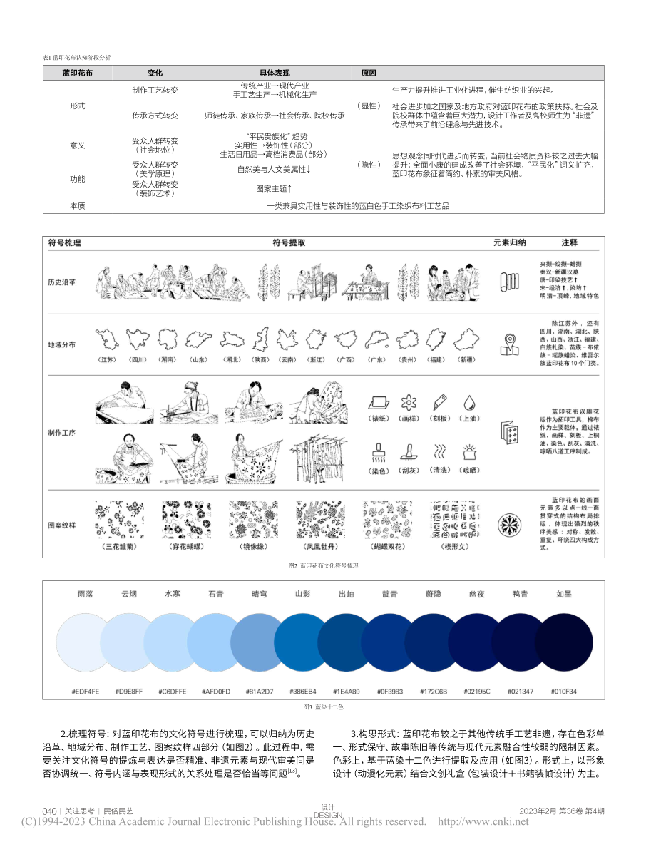 基于莫里斯符号学的非遗类文...设计——以南通蓝印花布为例_黄博韬.pdf_第3页