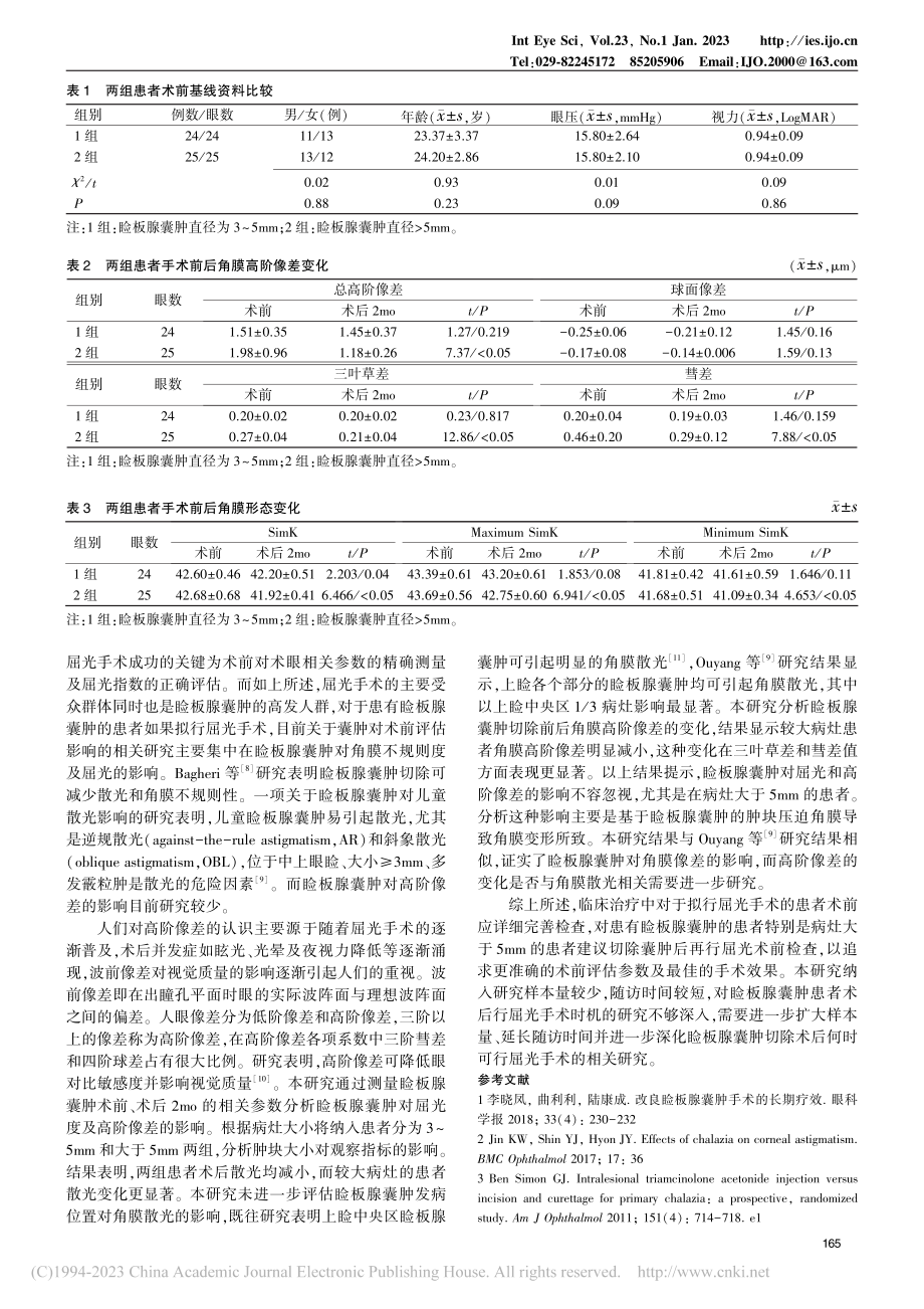 睑板腺囊肿切除术后角膜高阶像差的早期变化_赵倩.pdf_第3页