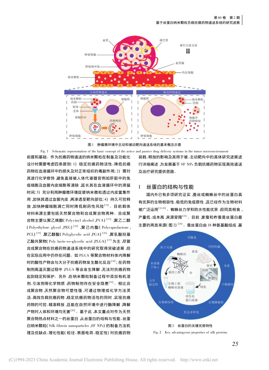 基于丝蛋白纳米颗粒负载抗癌药物递送系统的研究进展_吴建兵.pdf_第2页