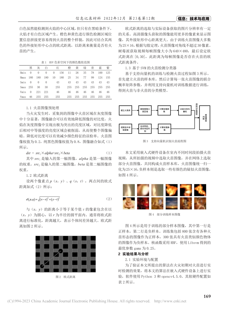 基于计算机视觉的火苗检测算法研究_牛犇.pdf_第2页