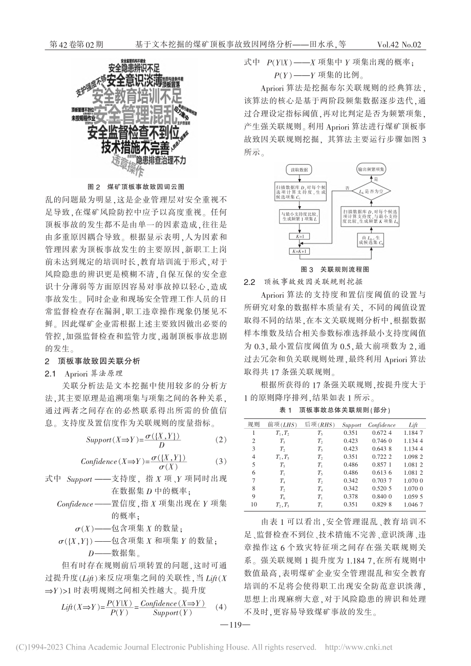 基于文本挖掘的煤矿顶板事故致因网络分析_田水承.pdf_第3页