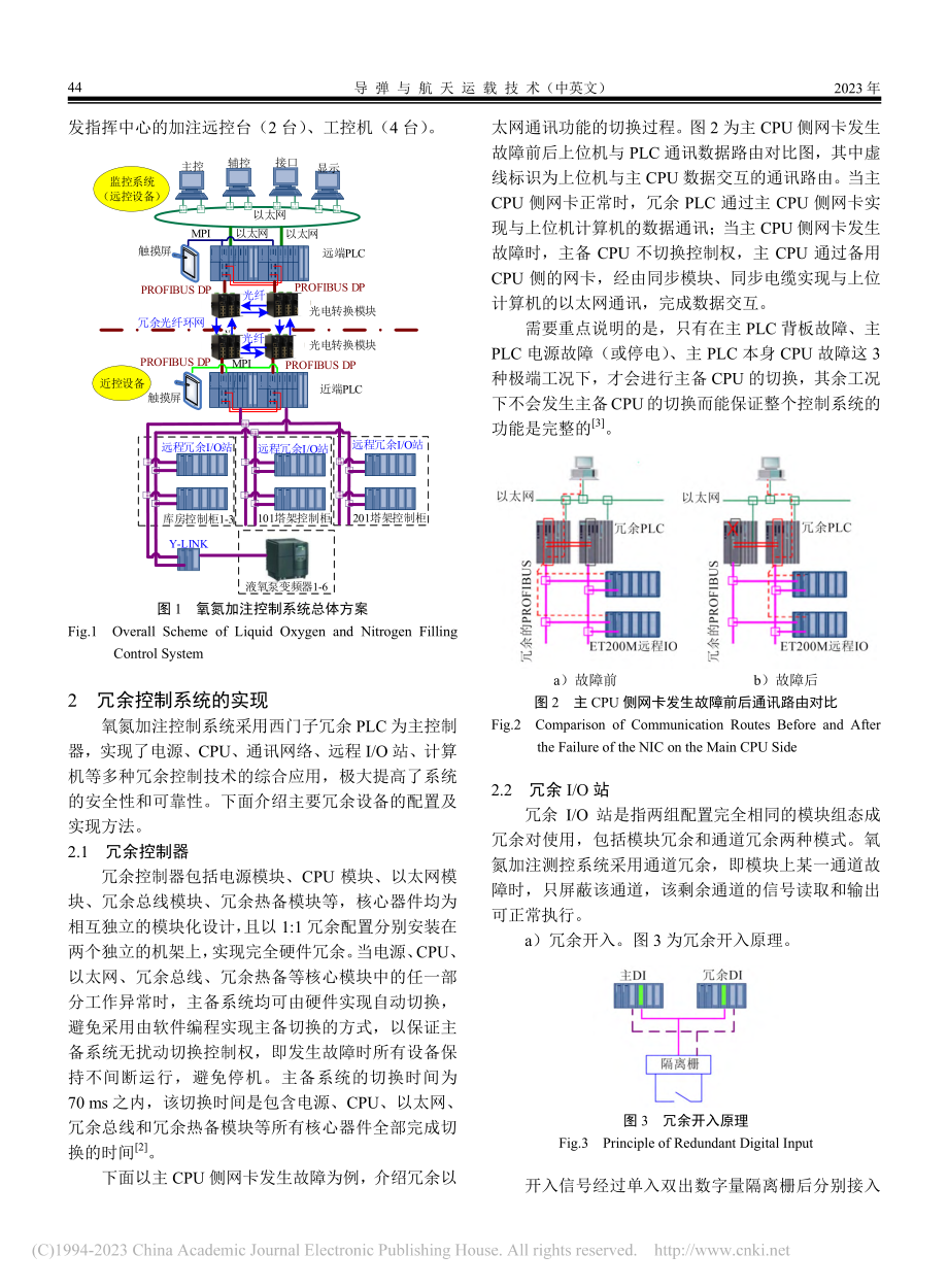 基于冗余PLC低温加注集散控制系统研究_张雷杰.pdf_第2页