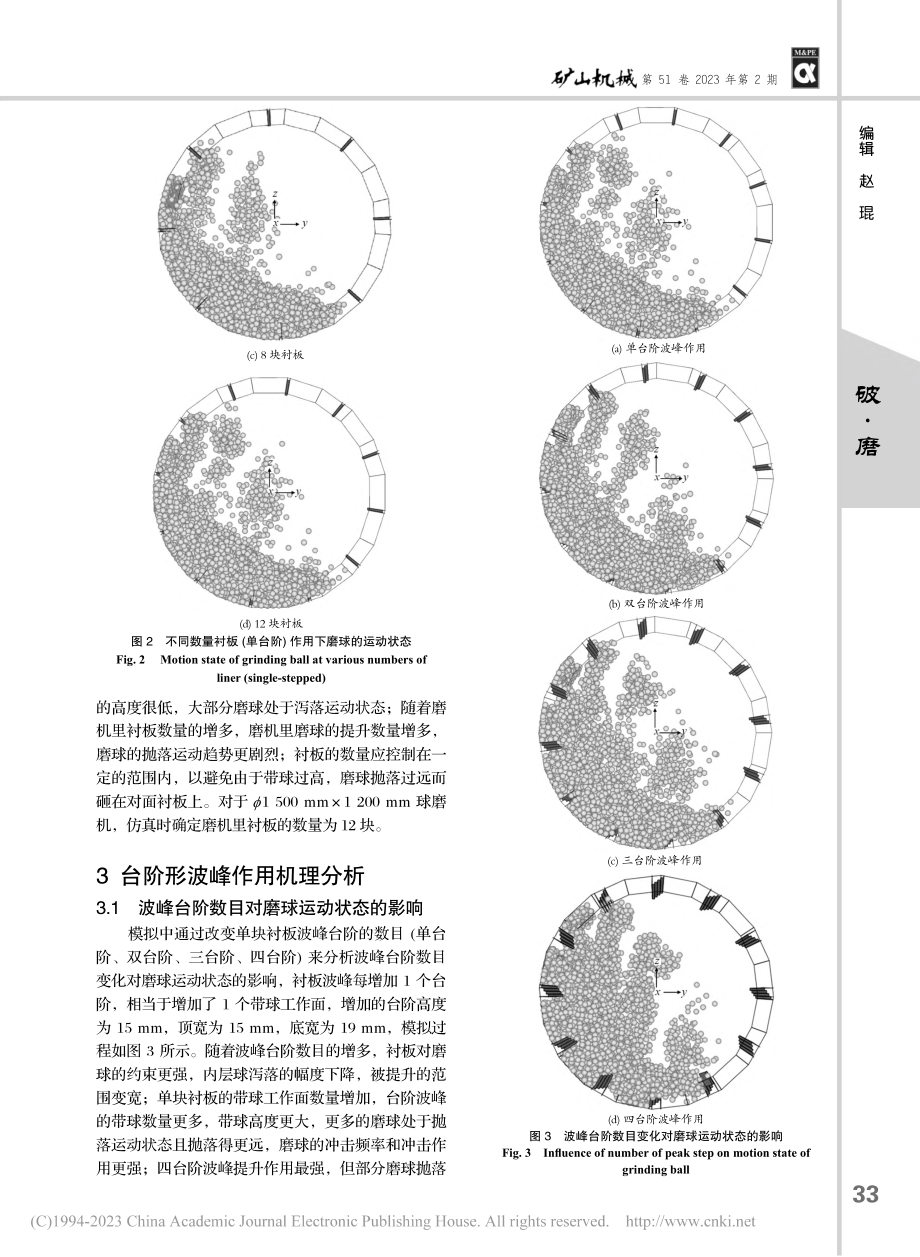 基于PFC-(3D)离散元...台阶形衬板波峰作用机理分析_卢翔.pdf_第3页