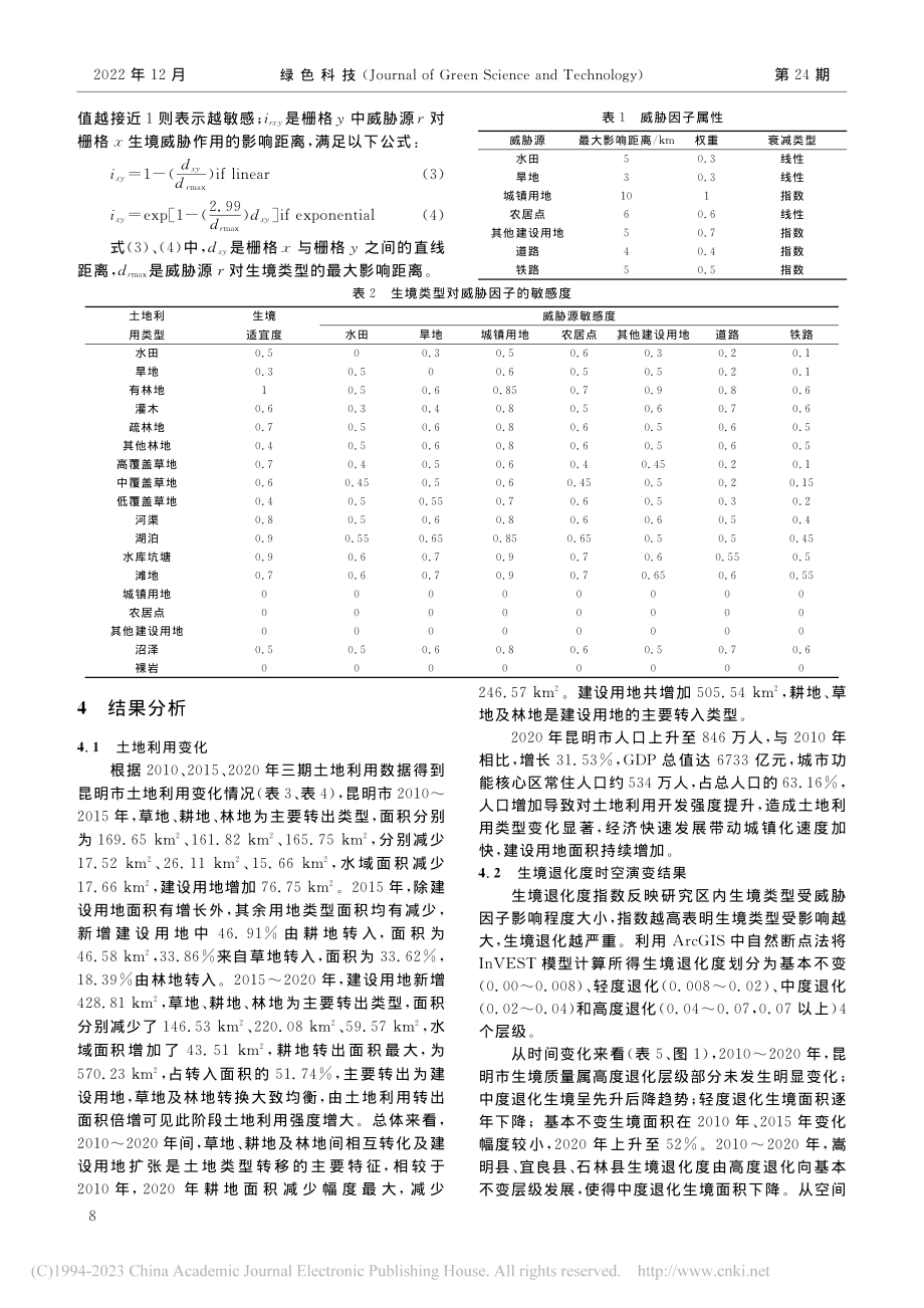 基于土地利用变化的昆明市生境质量演变研究_王晨阳.pdf_第3页