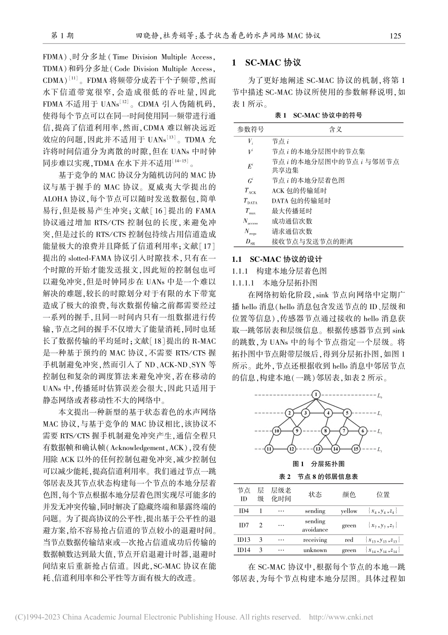 基于状态着色的水声网络MAC协议_田晓静.pdf_第2页