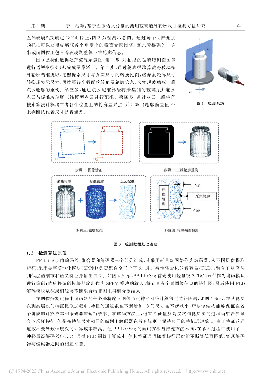 基于图像语义分割的药用玻璃瓶外轮廓尺寸检测方法研究_于浩.pdf_第3页