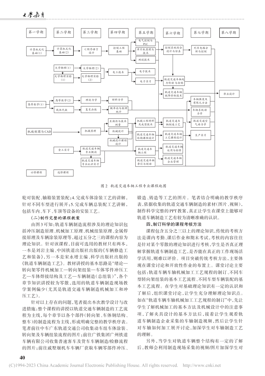 基于OBE理念的轨道交通车...索与实践——以五邑大学为例_刘吉华.pdf_第3页