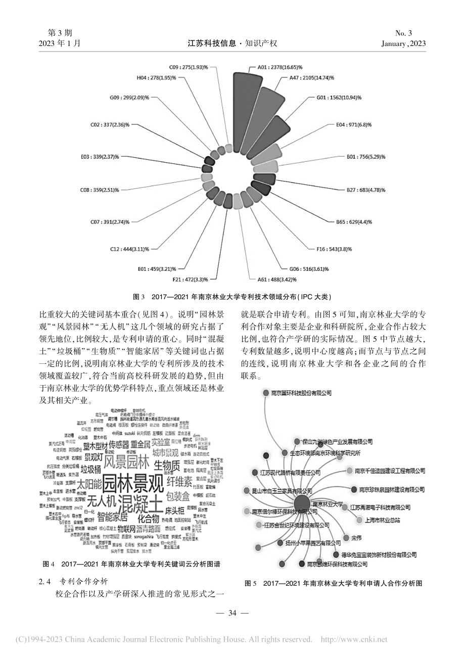 基于大数据平台的南京林业大学专利可视化分析_王军.pdf_第3页