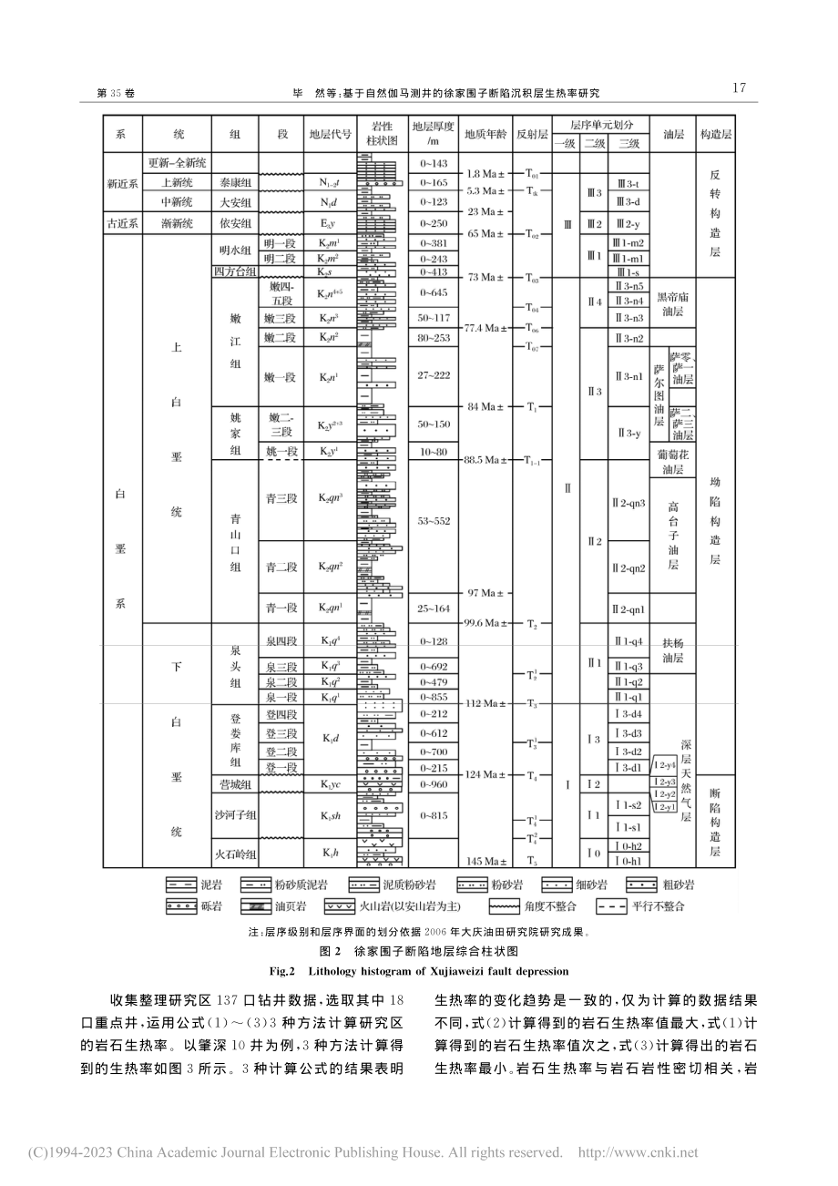 基于自然伽马测井的徐家围子断陷沉积层生热率研究_毕然.pdf_第3页