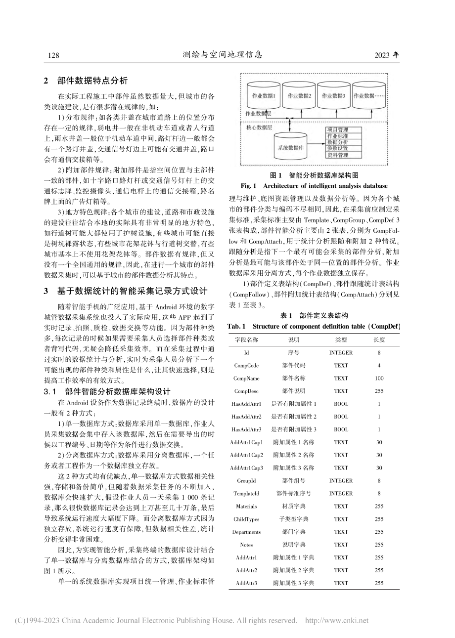 基于数据分析的城市部件智能采集方法研究_包晗.pdf_第2页