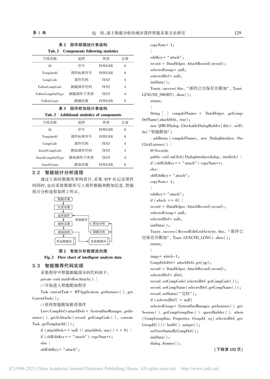 基于数据分析的城市部件智能采集方法研究_包晗.pdf_第3页