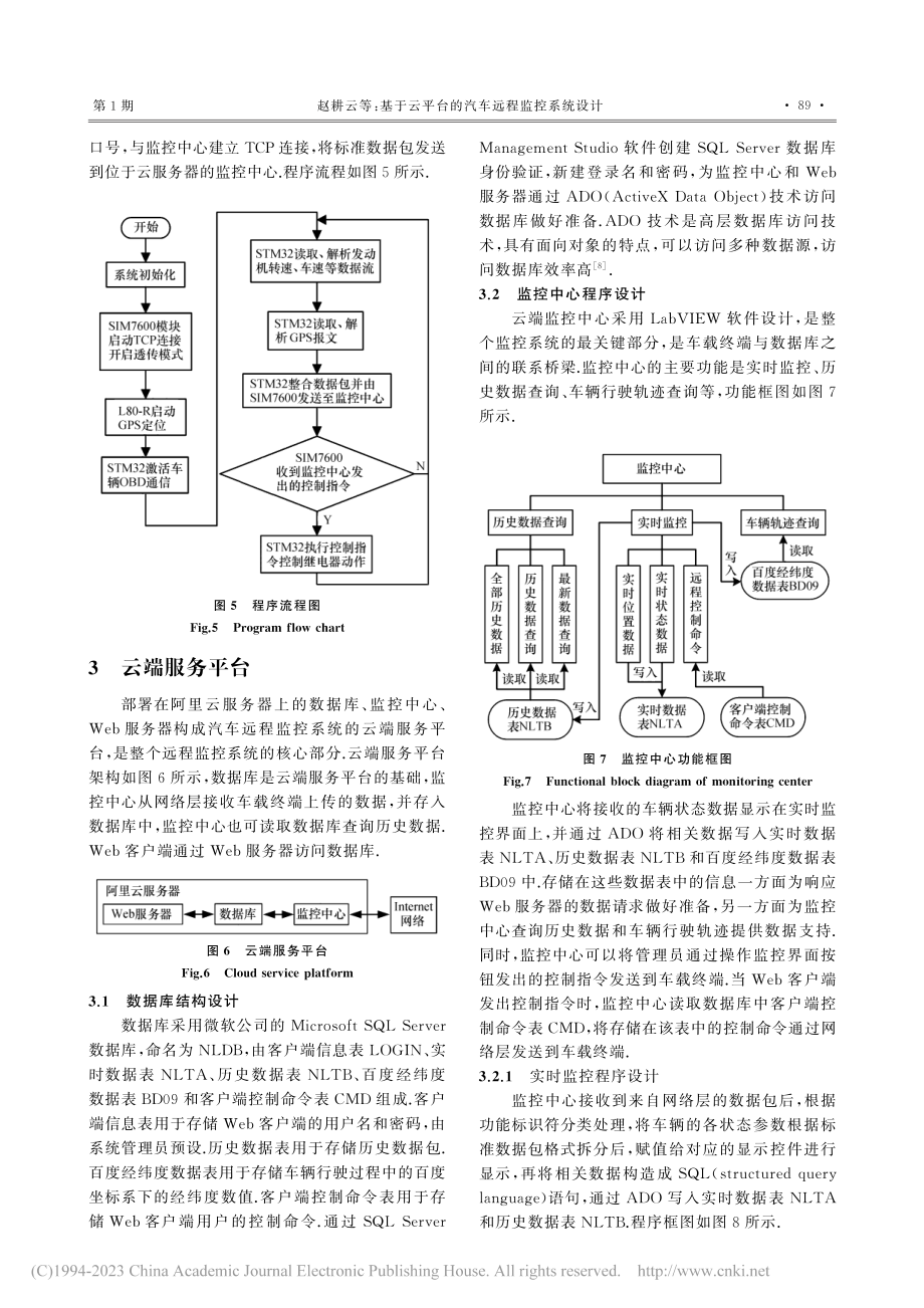 基于云平台的汽车远程监控系统设计_赵耕云.pdf_第3页