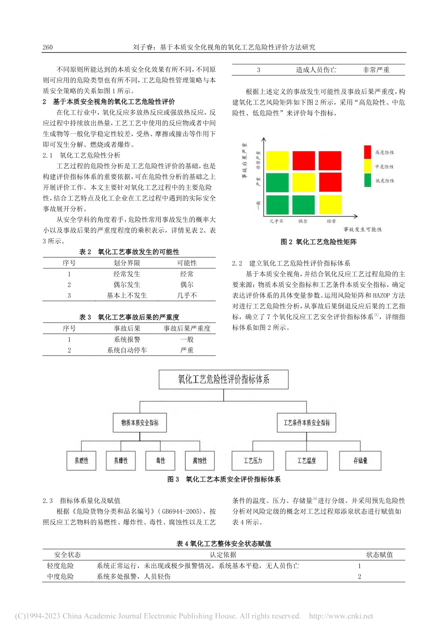 基于本质安全化视角的氧化工艺危险性评价方法研究_刘子睿.pdf_第2页