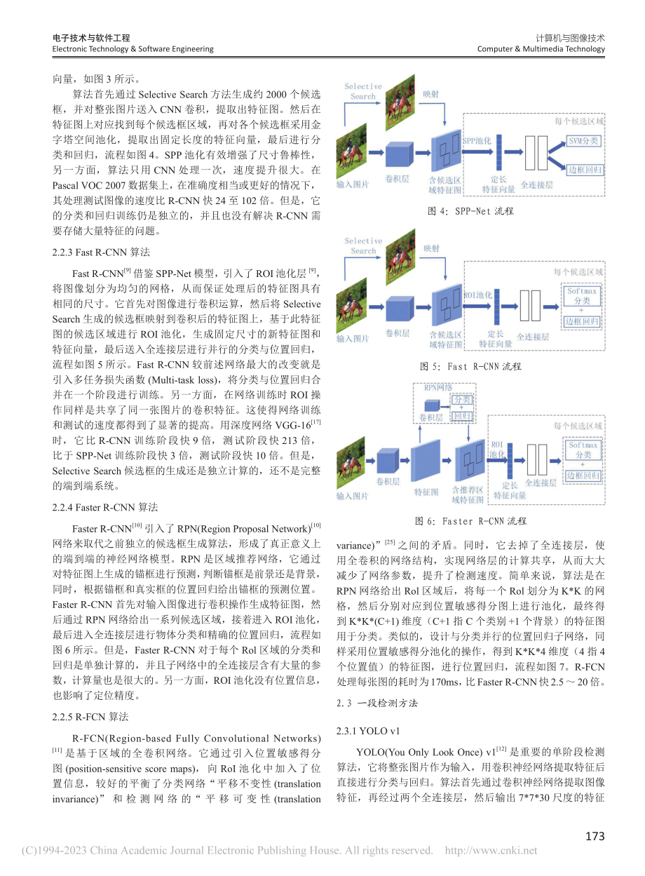 基于卷积神经网络的目标检测算法综述_余潇智.pdf_第3页