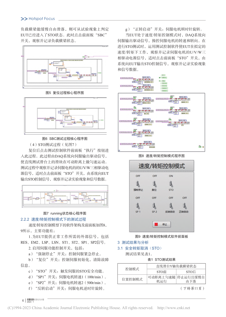 基于LabVIEW的伺服安全功能测试系统_石昕宇.pdf_第3页