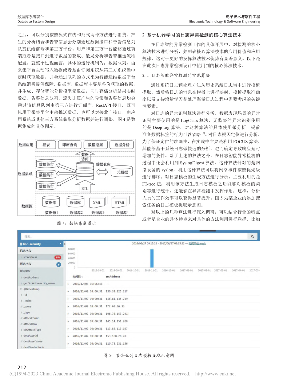 基于机器学习的日志异常检测设计_徐洁.pdf_第3页