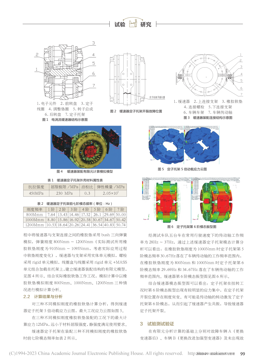 基于故障诊断的电涡流缓速器有限元模态分析及试验研究_部绍明.pdf_第2页