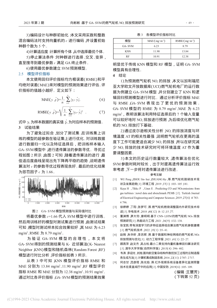 基于GA-SVM的燃气轮机NO_x排放预测研究_向彬彬.pdf_第3页