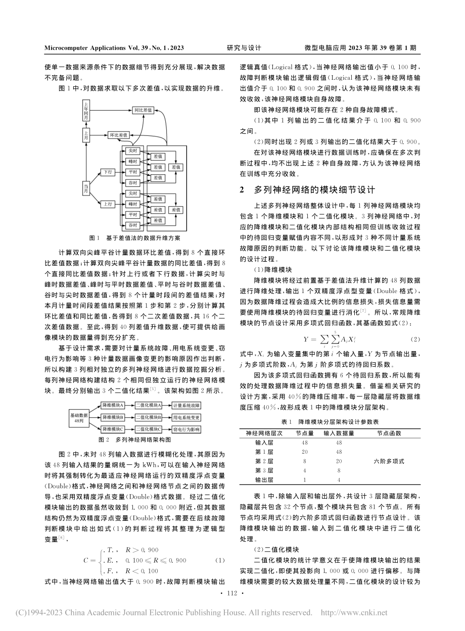 基于多列神经网络的用电行为自诊断技术研究_王鹏飞.pdf_第2页