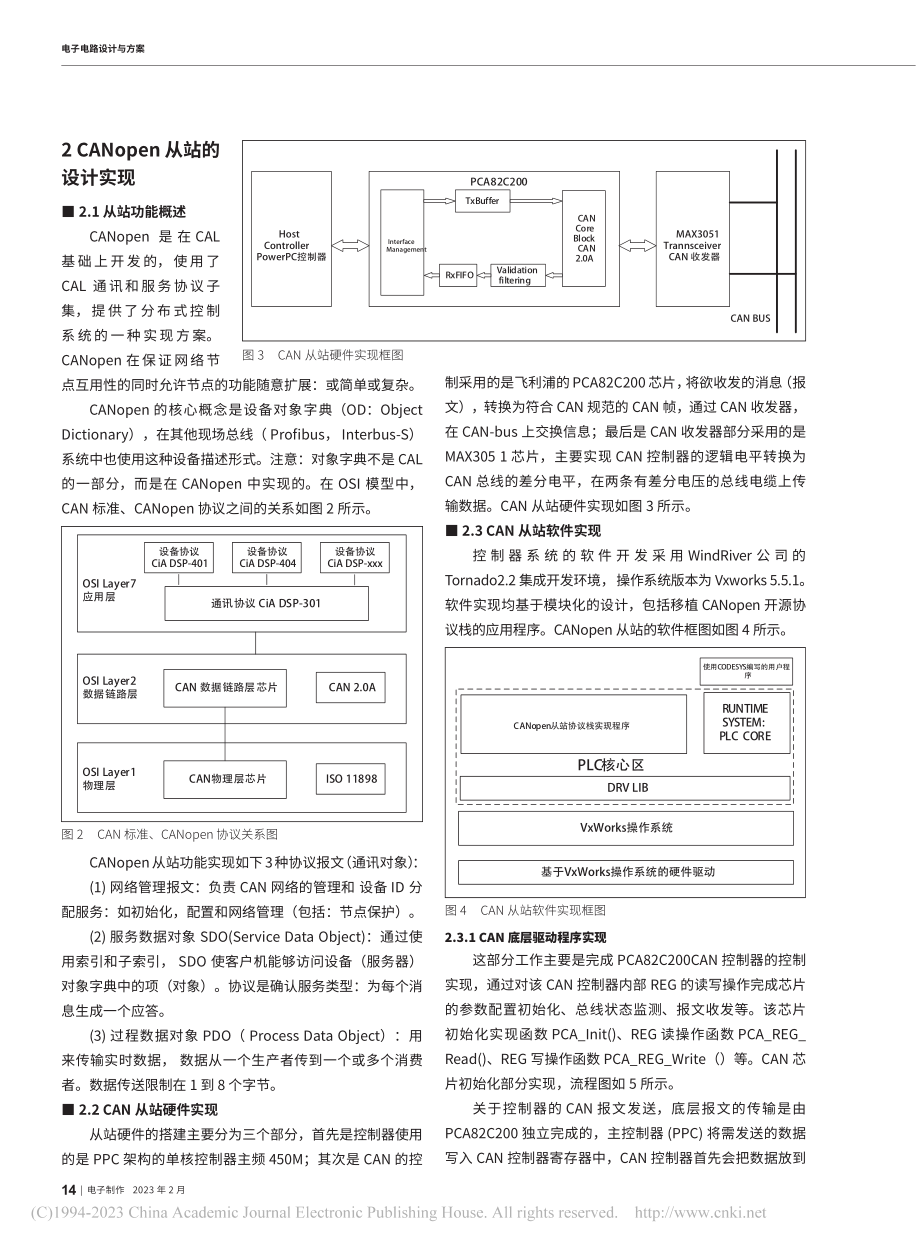 基于Vxworks的CAN...n从站在风机控制器中的实现_顾开祥.pdf_第2页