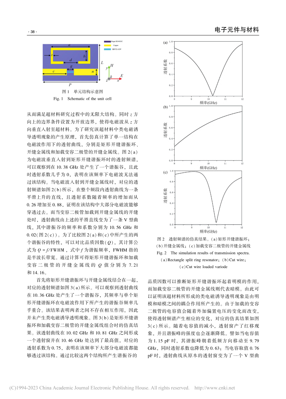 基于类电磁诱导透明超材料的可调谐慢光器件_沈钊阳.pdf_第3页