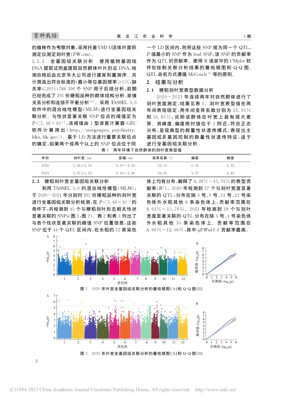 基于关联分析的水稻剑叶宽基因定位与分析_王江旭.pdf_第2页