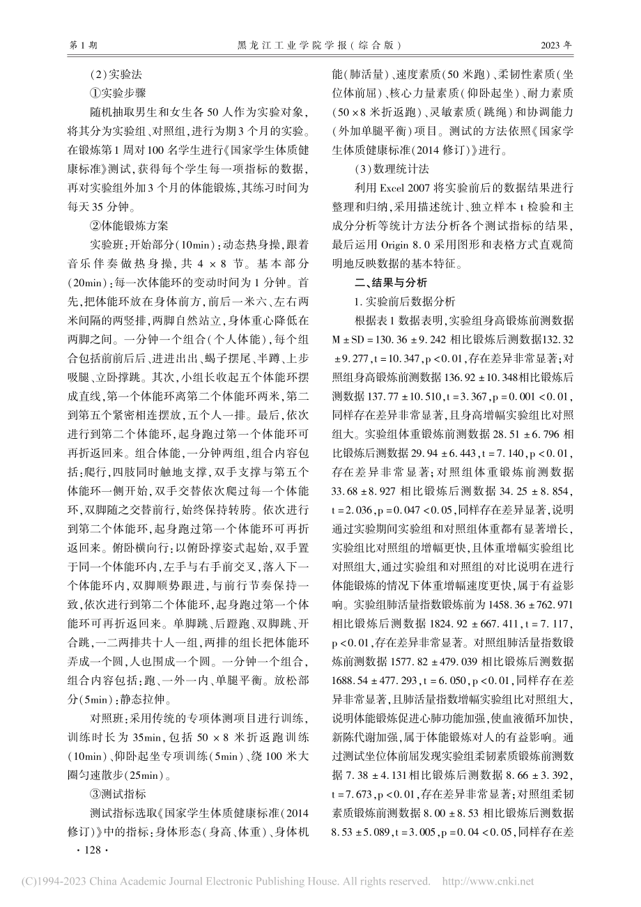 基于主成分分析的体能锻炼对学生体能素质的影响研究_刘涛.pdf_第2页