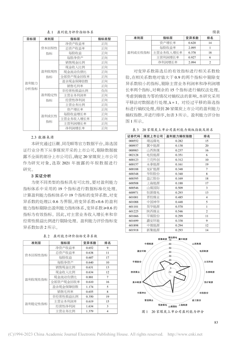 基于熵权法的煤炭上市公司盈利能力评价_赵丽霞.pdf_第2页