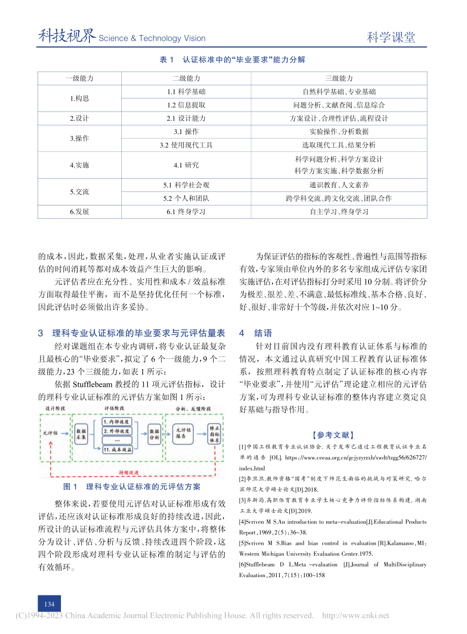 基于理科专业认证标准的元评估方案设计_代昭.pdf_第3页