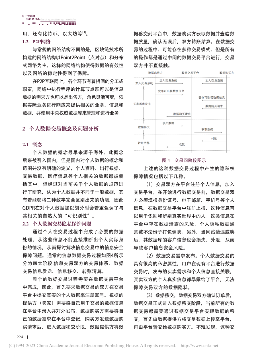 基于区块链技术的个人数据隐私保护平台_潘晗.pdf_第2页