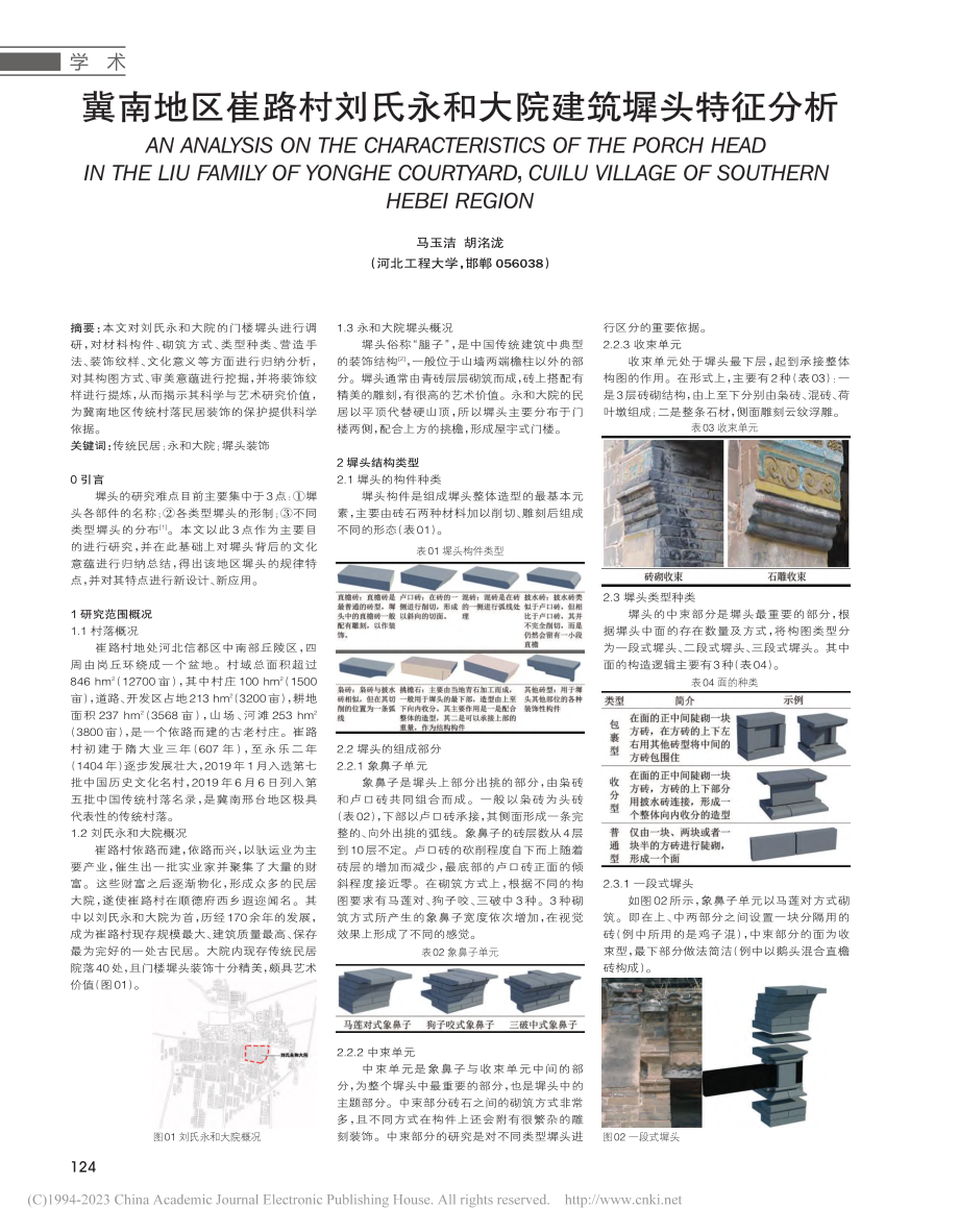 冀南地区崔路村刘氏永和大院建筑墀头特征分析_马玉洁.pdf_第1页