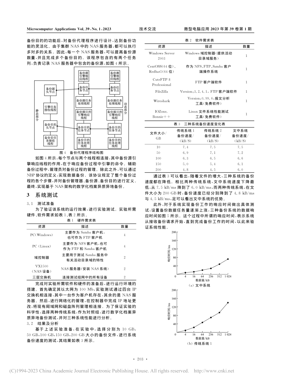 基于NAS架构的数字化档案异质异地备份系统设计_孔灿.pdf_第3页