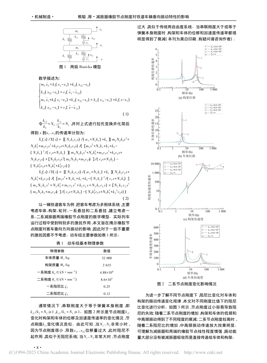 减振器橡胶节点刚度对铁道车辆垂向振动特性的影响_熊聪.pdf_第2页