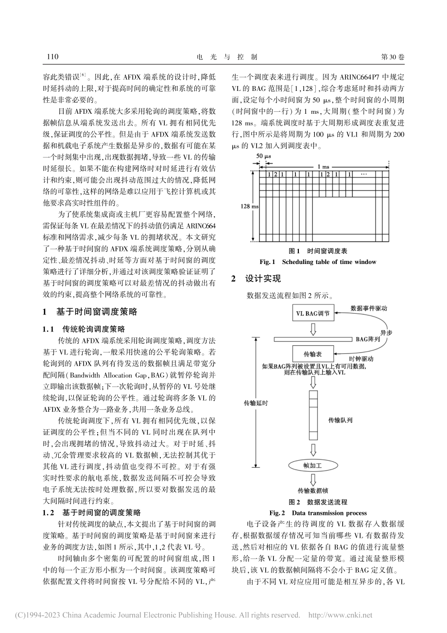 基于时间窗的AFDX端系统调度策略设计实现_范毓洋.pdf_第2页