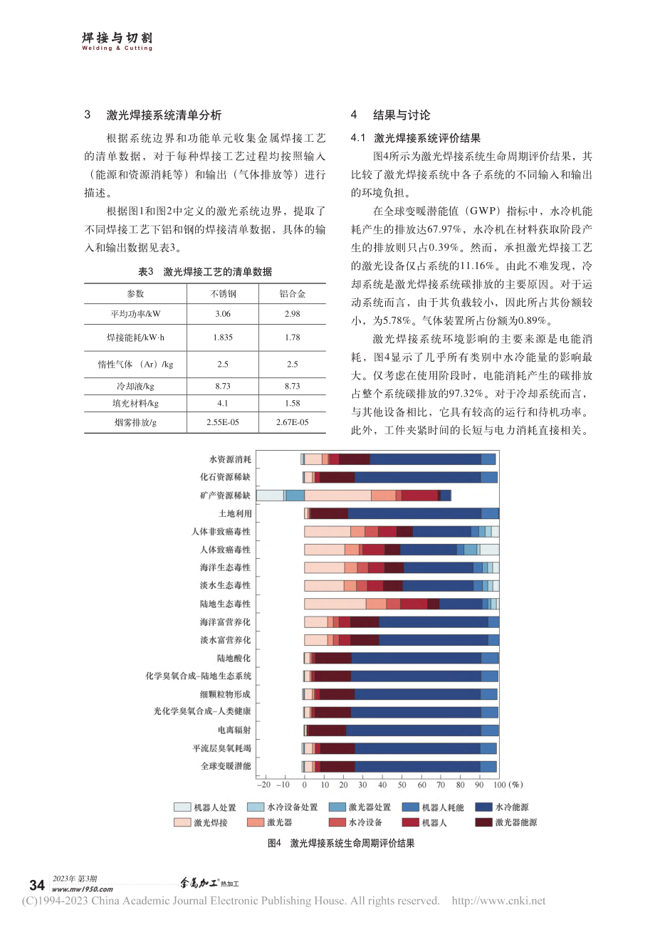 激光焊接系统环境影响生命周期评价研究_张琼之.pdf_第3页