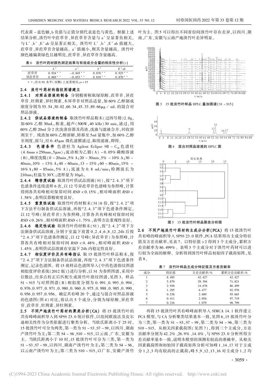 基于色差原理及指纹图谱对淡竹叶药材质量评价研究_张衍旭.pdf_第3页