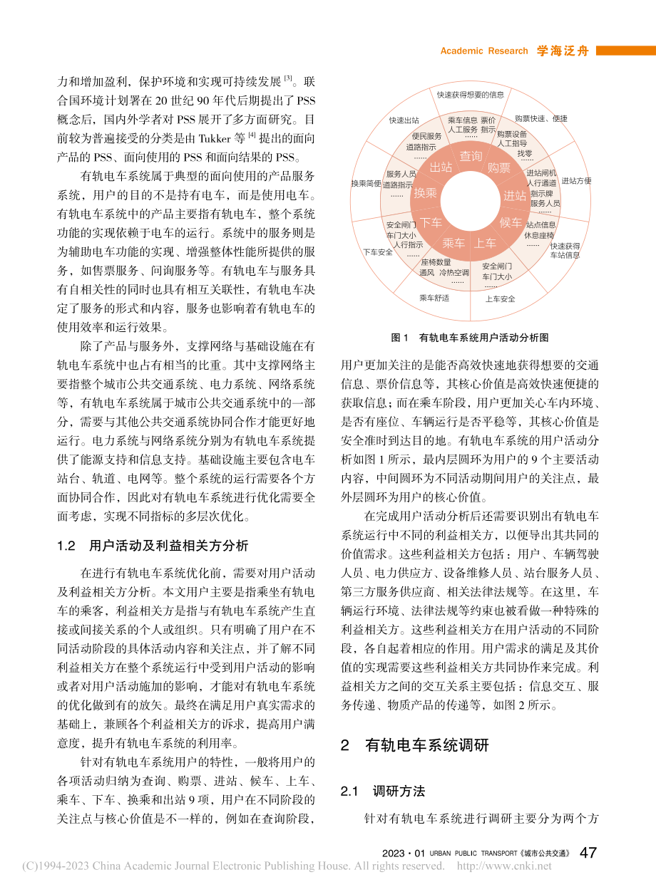 基于产品服务系统理论的有轨电车系统优化研究_李瑞琪.pdf_第2页