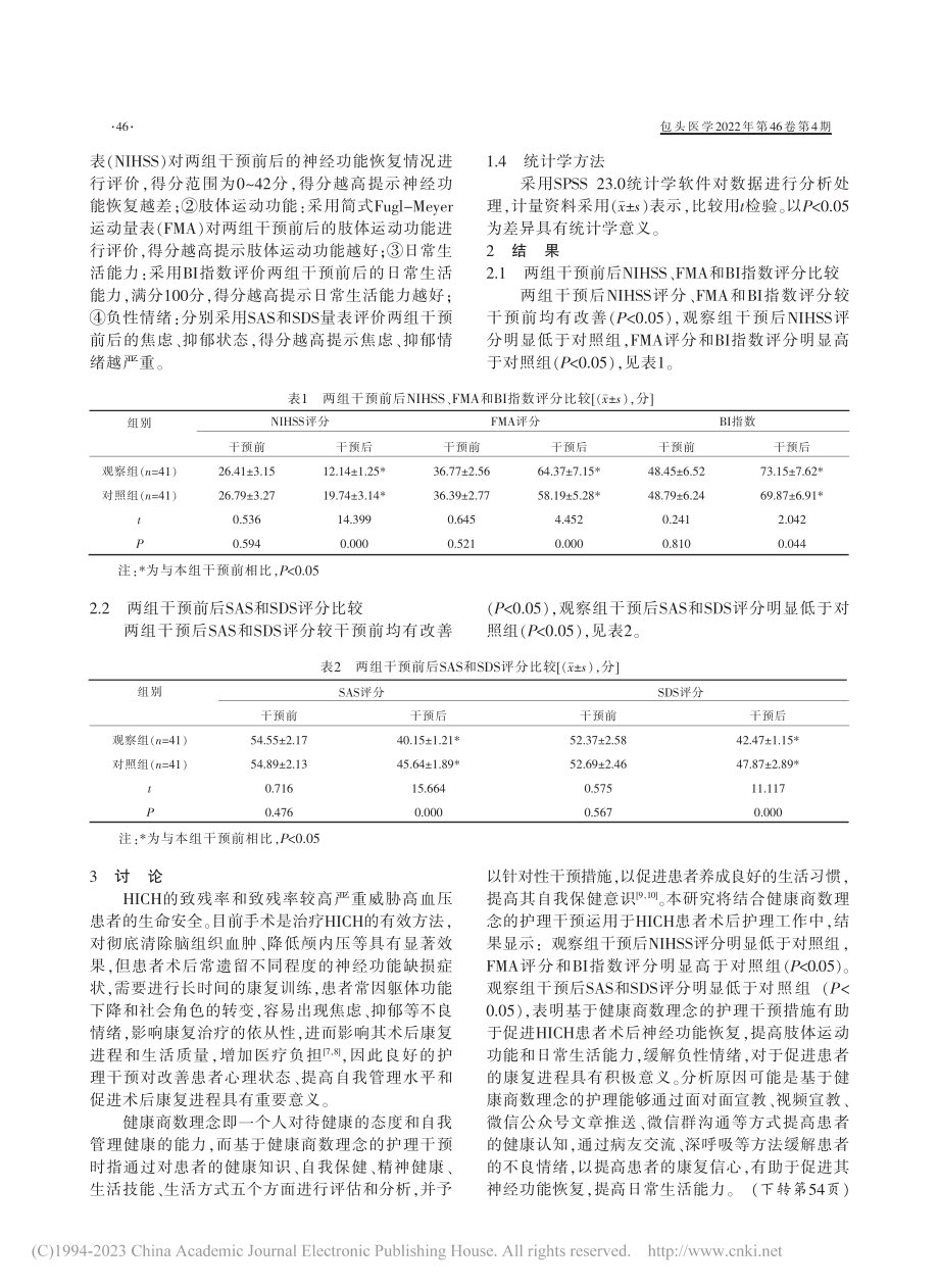 基于健康商数理念的护理干预...者术后神经功能恢复中的应用_刘菲亚.pdf_第2页