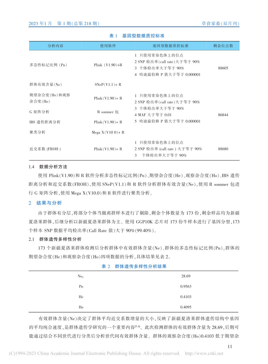 基于基因组SNP信息分析新...体的遗传结构和遗传背景初报_蒋烈戈.pdf_第3页