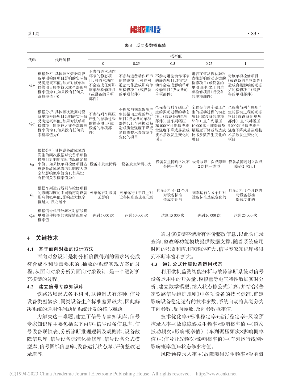 基于人工智能的铁路电务设备检修模式的探讨_徐炳辉.pdf_第3页