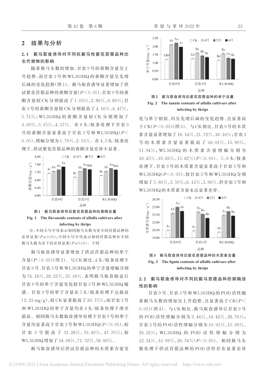 蓟马取食诱导对紫花苜蓿次生...谢物含量及防御酶活性的影响_吴芳.pdf_第3页