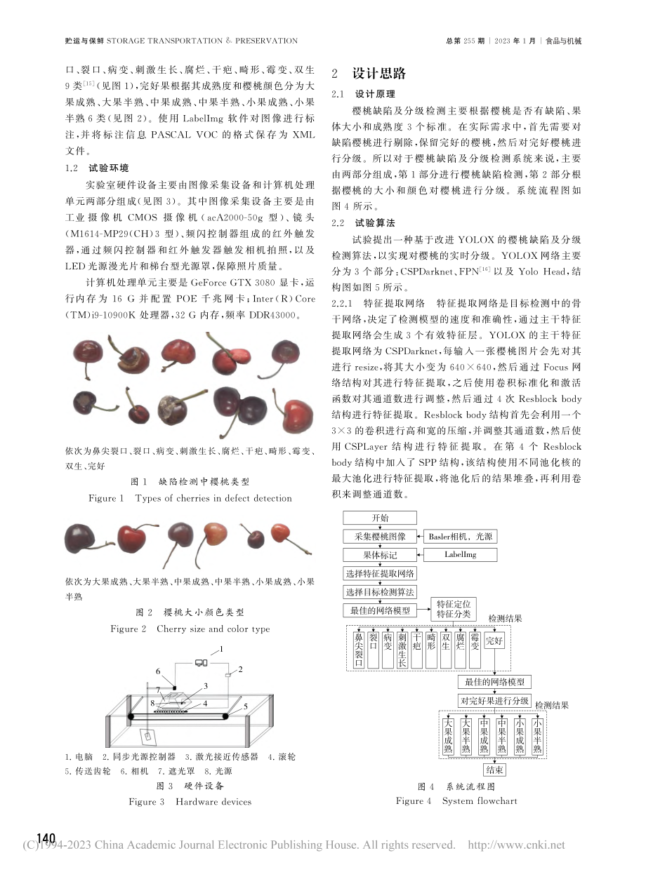 基于改进YOLOX模型的樱桃缺陷及分级检测_刘敬宇.pdf_第2页