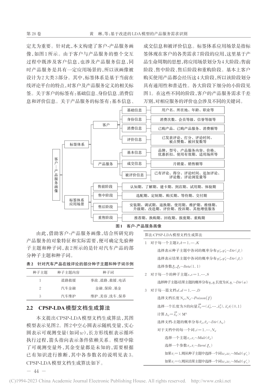 基于改进的LDA模型的产品服务需求识别_黄琳.pdf_第3页