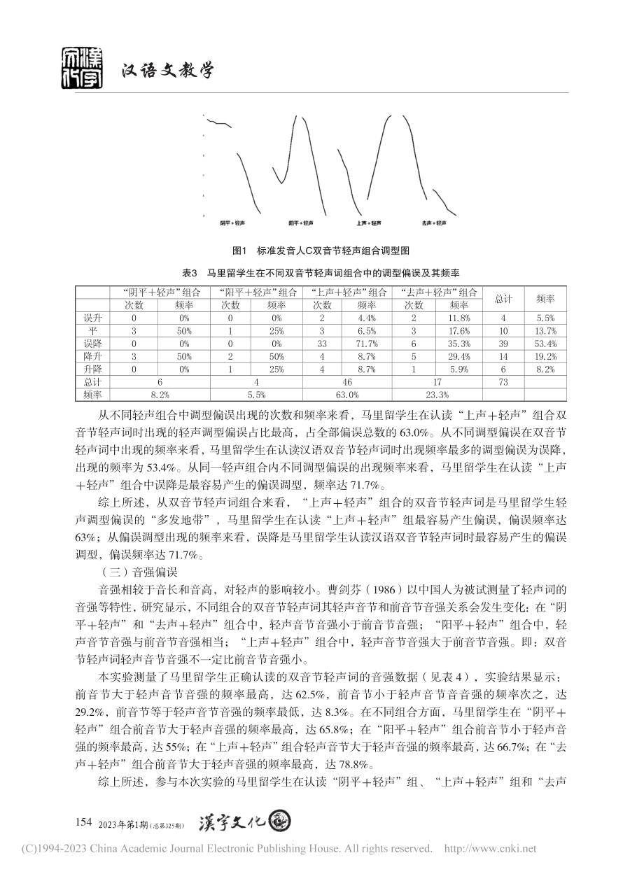 基于实验语音学的马里留学生轻声偏误分析_严豪杰.pdf_第3页